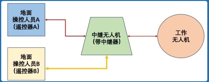 微信截图_20250507175339.png